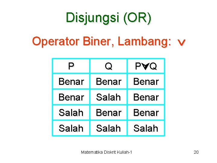 Disjungsi (OR) Operator Biner, Lambang: P Q Benar Benar Salah Salah Matematika Diskrit Kuliah-1