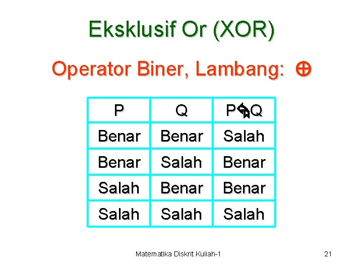 Eksklusif Or (XOR) Operator Biner, Lambang: P Q Benar Salah Benar Salah Matematika Diskrit