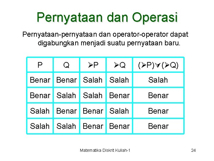 Pernyataan dan Operasi Pernyataan-pernyataan dan operator-operator dapat digabungkan menjadi suatu pernyataan baru. P Q