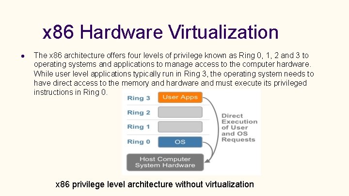 x 86 Hardware Virtualization The x 86 architecture offers four levels of privilege known