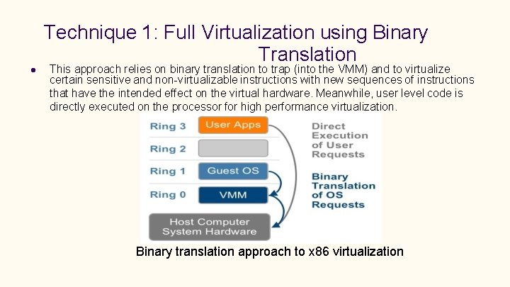 Technique 1: Full Virtualization using Binary Translation This approach relies on binary translation to