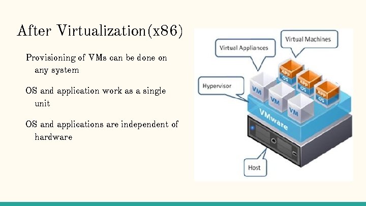 After Virtualization(x 86) Provisioning of VMs can be done on any system OS and