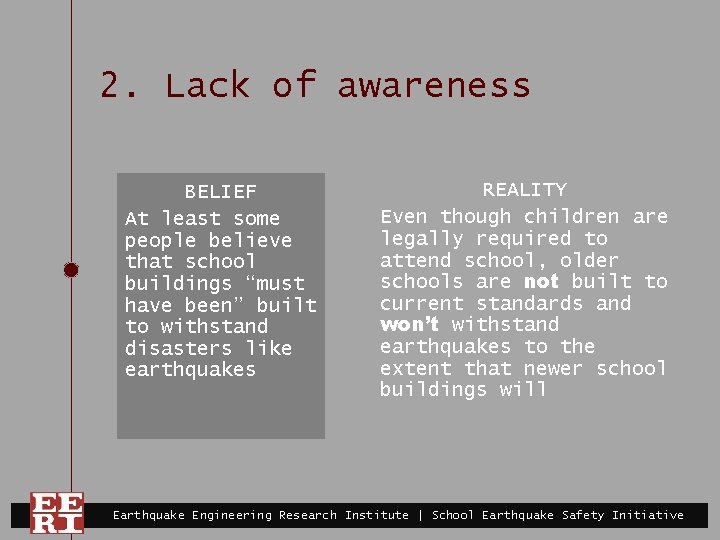2. Lack of awareness BELIEF At least some people believe that school buildings “must