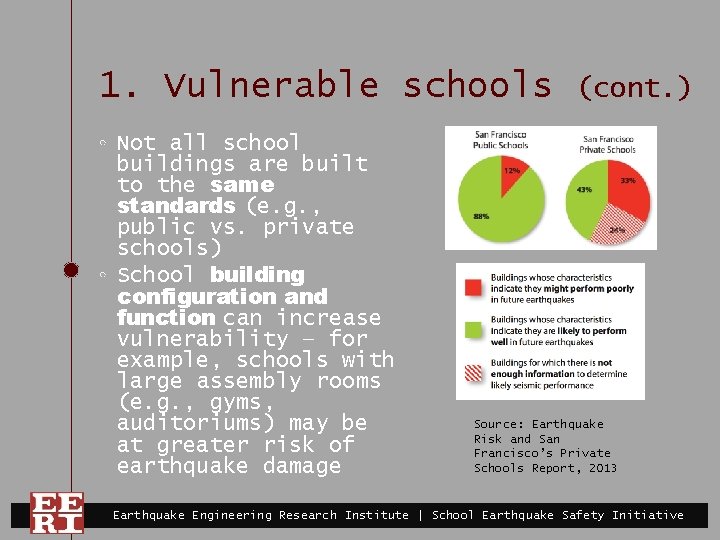 1. Vulnerable schools ◦ Not all school buildings are built to the same standards