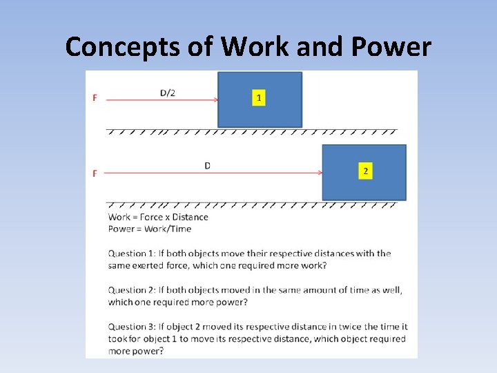 Concepts of Work and Power 
