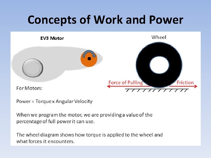 Concepts of Work and Power EV 3 Motor 