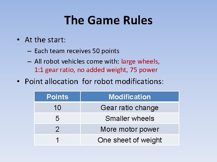 The Game Rules • At the start: – Each team receives 50 points –