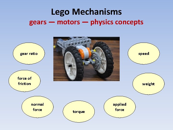 Lego Mechanisms gears — motors — physics concepts gear ratio speed force of friction