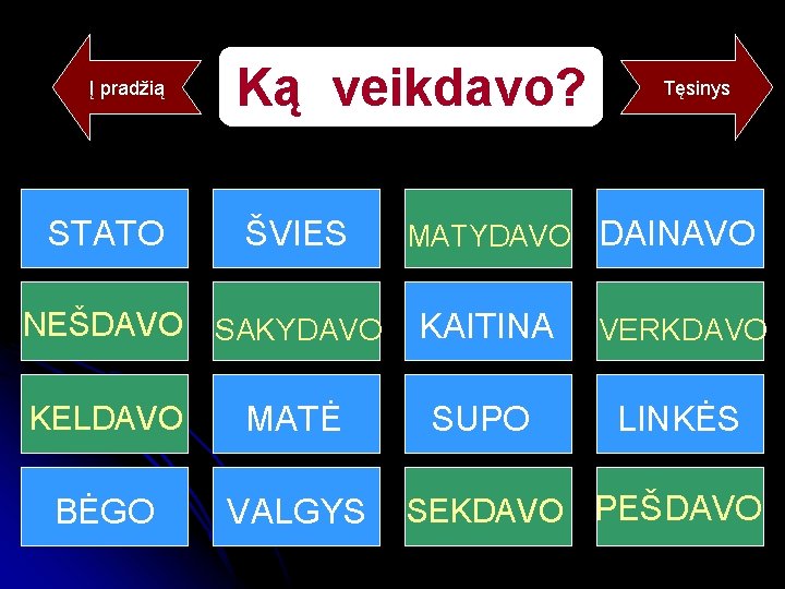 Į pradžią STATO Ką veikdavo? ŠVIES NEŠDAVO SAKYDAVO KELDAVO MATĖ BĖGO VALGYS Tęsinys MATYDAVO