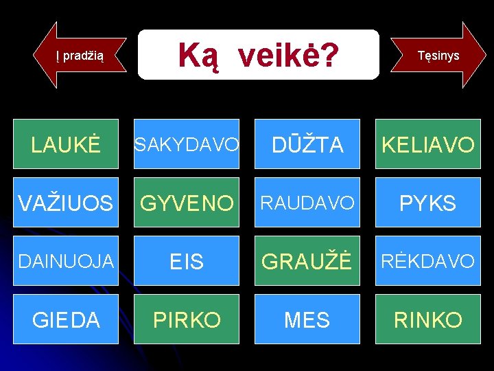 Į pradžią Ką veikė? Tęsinys LAUKĖ SAKYDAVO DŪŽTA KELIAVO VAŽIUOS GYVENO RAUDAVO PYKS DAINUOJA