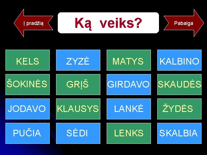 Į pradžią Ką veiks? MATYS Pabaiga KELS ZYZĖ KALBINO ŠOKINĖS GRĮŠ JODAVO KLAUSYS LANKĖ