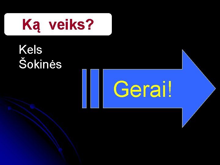 Ką veiks? Kels Šokinės Gerai! 