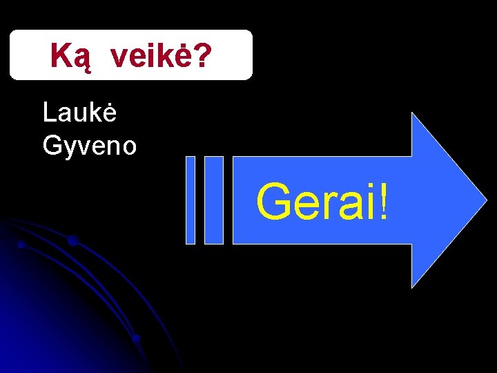 Ką veikė? Laukė Gyveno Gerai! 