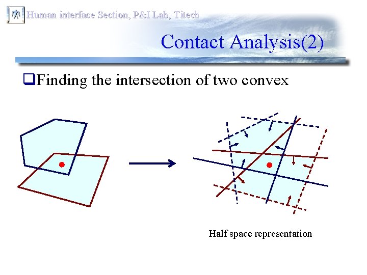 Human interface Section, P&I Lab, Titech Contact Analysis(2) q. Finding the intersection of two