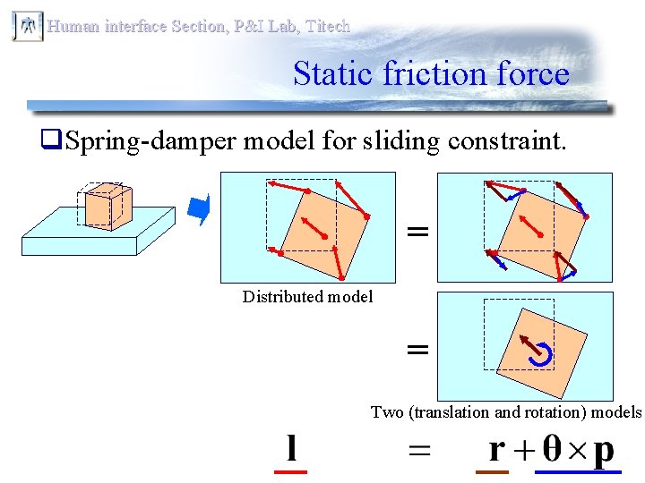 Human interface Section, P&I Lab, Titech Static friction force q. Spring-damper model for sliding