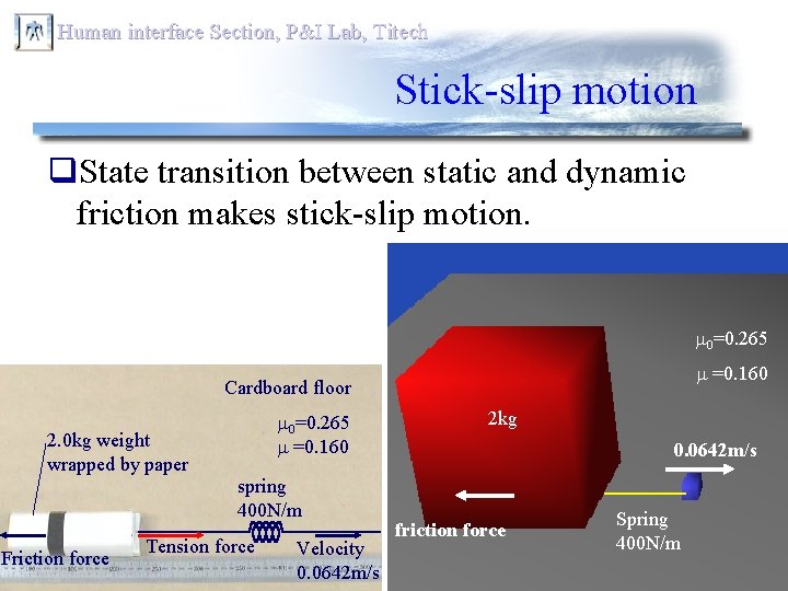Human interface Section, P&I Lab, Titech Stick-slip motion q. State transition between static and
