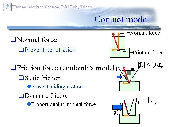 Human interface Section, P&I Lab, Titech Contact model q. Normal force q. Prevent penetration