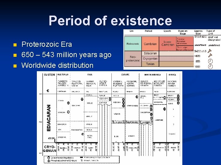 Period of existence n n n Proterozoic Era 650 – 543 million years ago