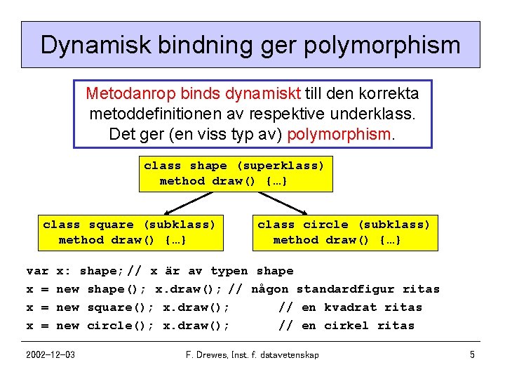 Dynamisk bindning ger polymorphism Metodanrop binds dynamiskt till den korrekta metoddefinitionen av respektive underklass.