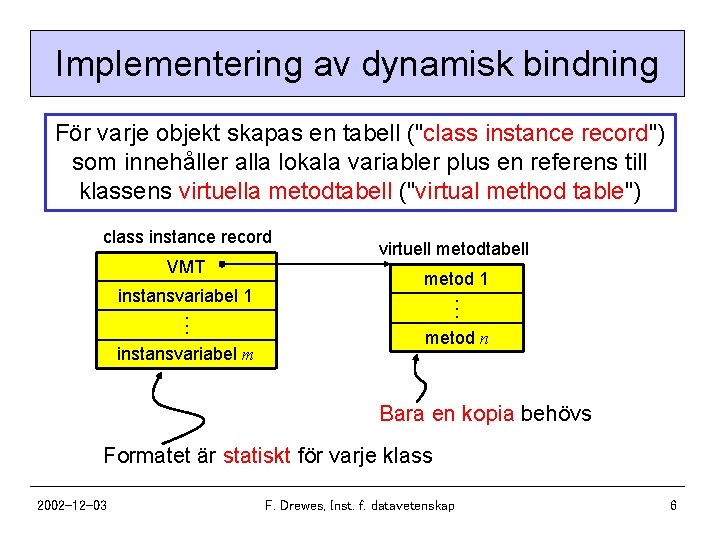 Implementering av dynamisk bindning För varje objekt skapas en tabell ("class instance record") som