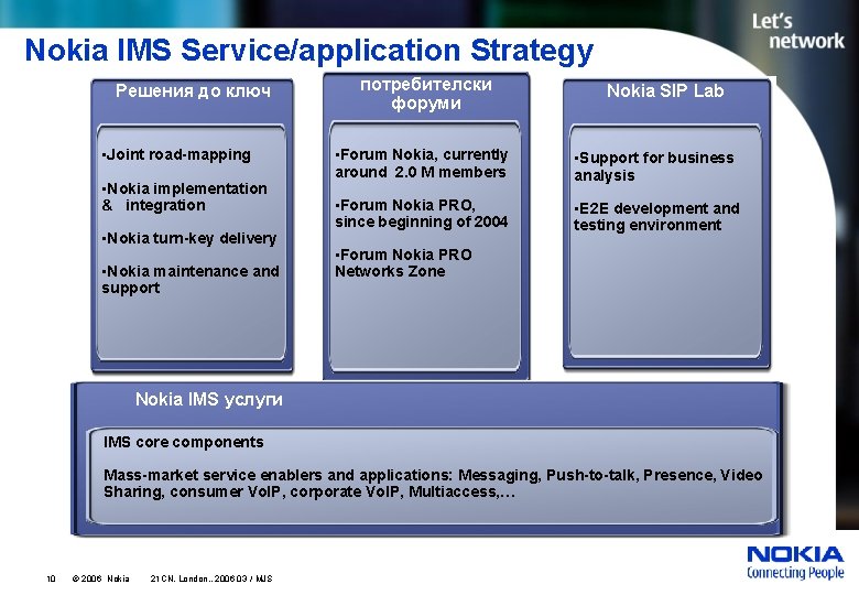 Nokia IMS Service/application Strategy Решения до ключ • Joint road-mapping • Nokia implementation &