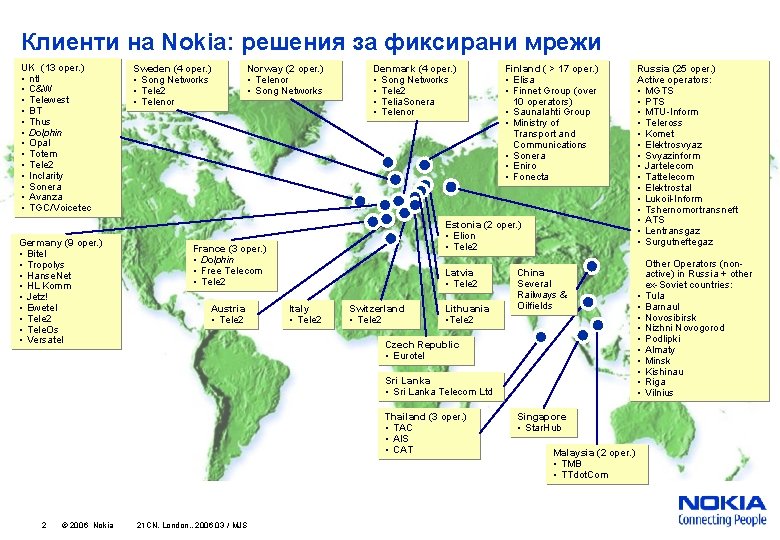 Клиенти на Nokia: решения за фиксирани мрежи UK (13 oper. ) • ntl •