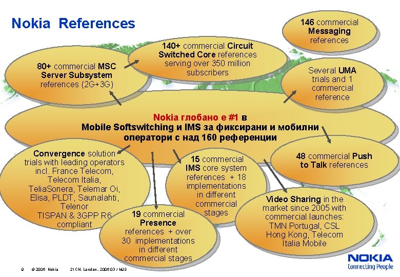 Nokia References 80+ commercial MSC Server Subsystem references (2 G+3 G) 140+ commercial Circuit