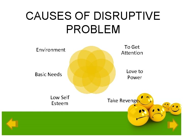 CAUSES OF DISRUPTIVE PROBLEM Environment Basic Needs Low Self Esteem To Get Attention Love