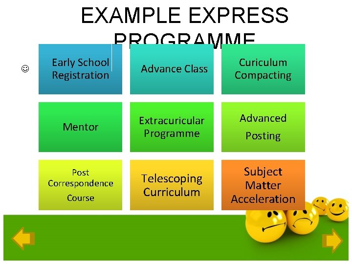 EXAMPLE EXPRESS PROGRAMME J Early School Registration Advance Class Curiculum Compacting Mentor Extracuricular Programme