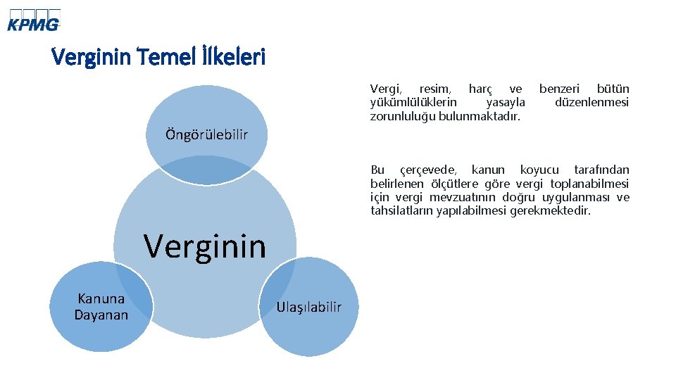 Verginin Temel İlkeleri Vergi, resim, harç ve yükümlülüklerin yasayla zorunluluğu bulunmaktadır. benzeri bütün düzenlenmesi