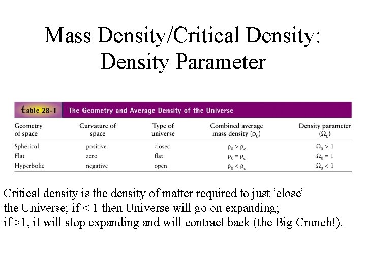 Mass Density/Critical Density: Density Parameter Critical density is the density of matter required to