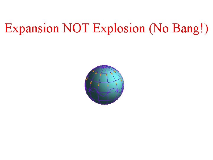 Expansion NOT Explosion (No Bang!) 