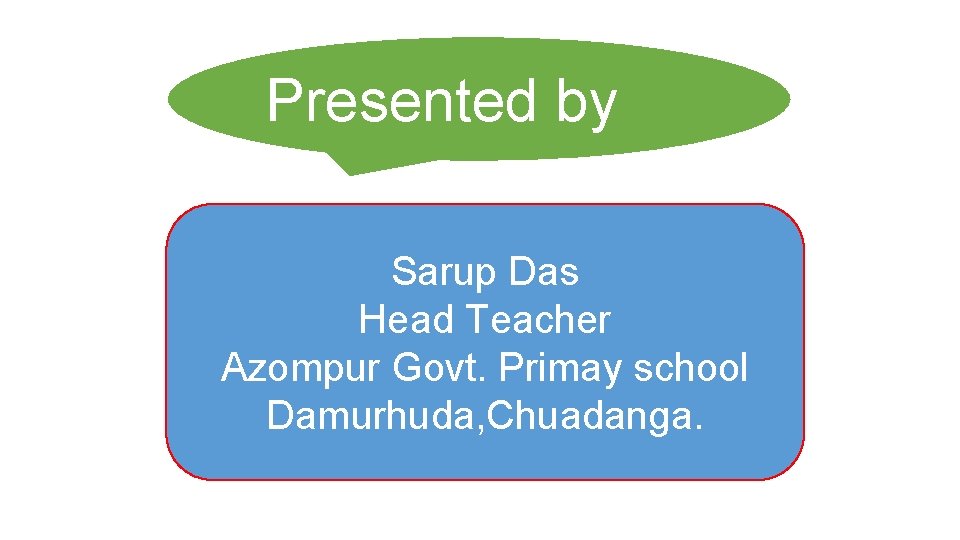 Presented by Sarup Das Head Teacher Azompur Govt. Primay school Damurhuda, Chuadanga. 