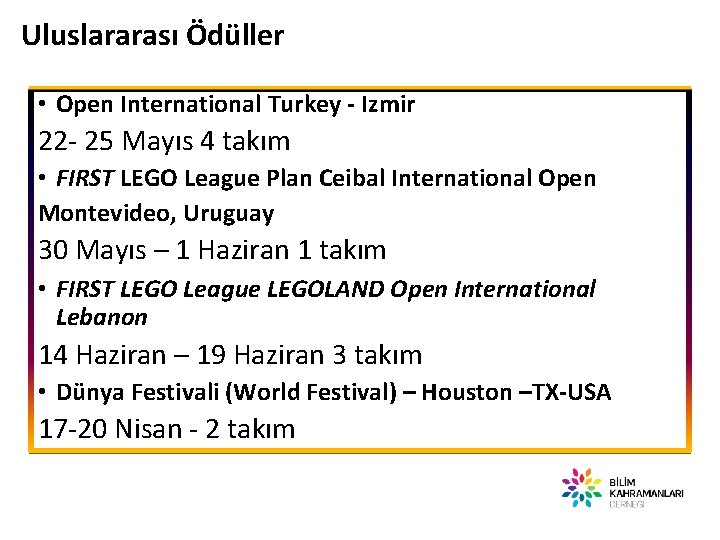 Uluslararası Ödüller • Open International Turkey - Izmir 22 - 25 Mayıs 4 takım