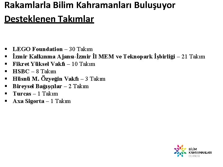 Rakamlarla Bilim Kahramanları Buluşuyor Desteklenen Takımlar § § § § LEGO Foundation – 30