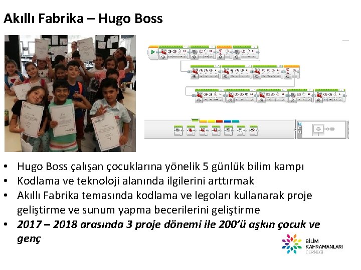 Akıllı Fabrika – Hugo Boss • Hugo Boss çalışan çocuklarına yönelik 5 günlük bilim