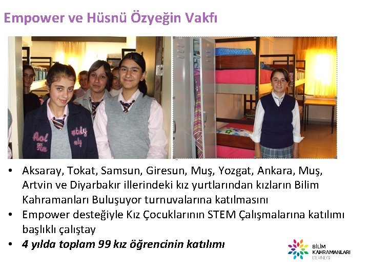 Empower ve Hüsnü Özyeğin Vakfı • Aksaray, Tokat, Samsun, Giresun, Muş, Yozgat, Ankara, Muş,