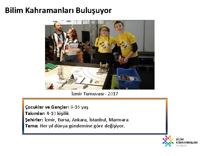 Bilim Kahramanları Buluşuyor İzmir Turnuvası - 2017 Çocuklar ve Gençler: 9 -16 yaş Takımlar: