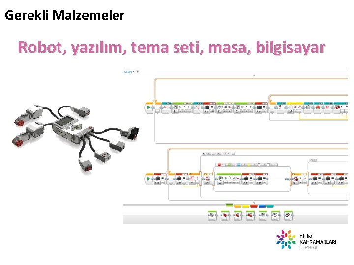 Gerekli Malzemeler Robot, yazılım, tema seti, masa, bilgisayar 