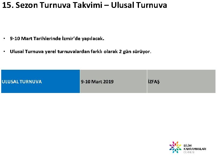 15. Sezon Turnuva Takvimi – Ulusal Turnuva • 9 -10 Mart Tarihlerinde İzmir’de yapılacak.