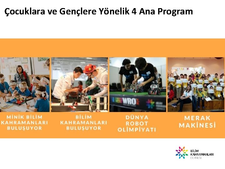 Çocuklara ve Gençlere Yönelik 4 Ana Program 