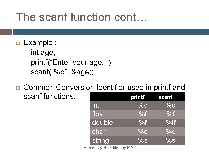 The scanf function cont… Example : int age; printf(“Enter your age: “); scanf(“%d”, &age);