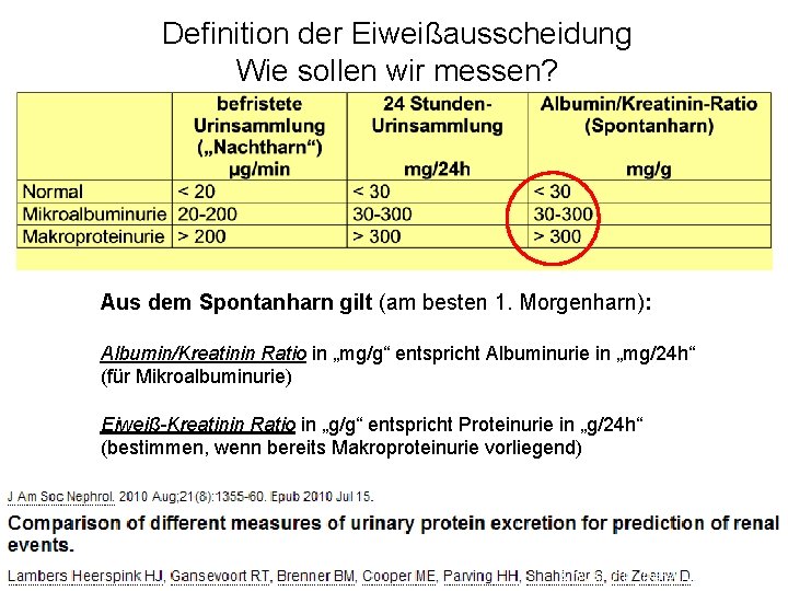 Definition der Eiweißausscheidung Wie sollen wir messen? Aus dem Spontanharn gilt (am besten 1.