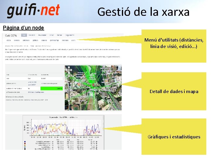 Gestió de la xarxa Pàgina d’un node Menú d'utilitats (distàncies, línia de visió, edició.