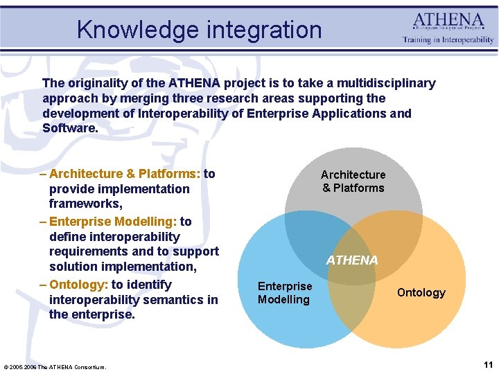 Knowledge integration The originality of the ATHENA project is to take a multidisciplinary approach