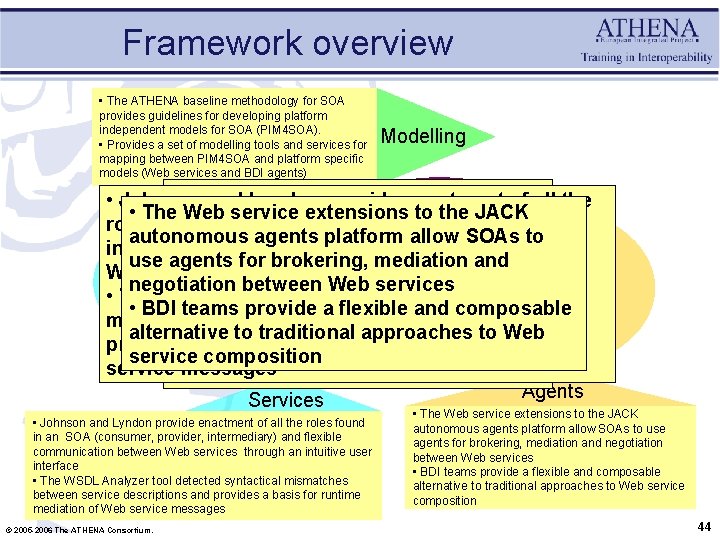 Framework overview • The ATHENA baseline methodology for SOA provides guidelines for developing platform