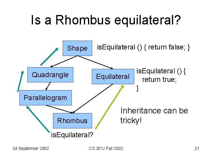 Is a Rhombus equilateral? is. Equilateral () { return false; } Shape is. Equilateral Is a Rhombus equilateral? is. Equilateral () { return false; } Shape is. Equilateral