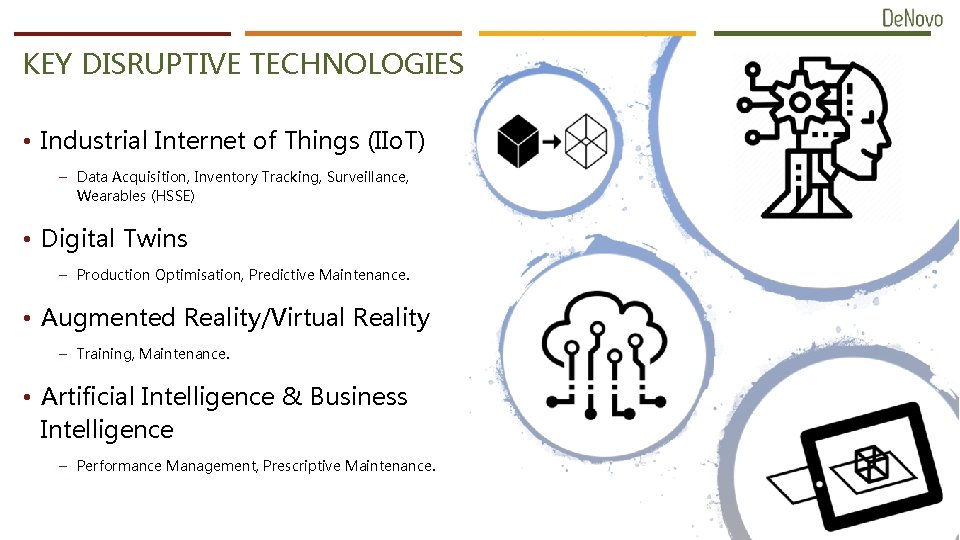 KEY DISRUPTIVE TECHNOLOGIES • Industrial Internet of Things (IIo. T) – Data Acquisition, Inventory