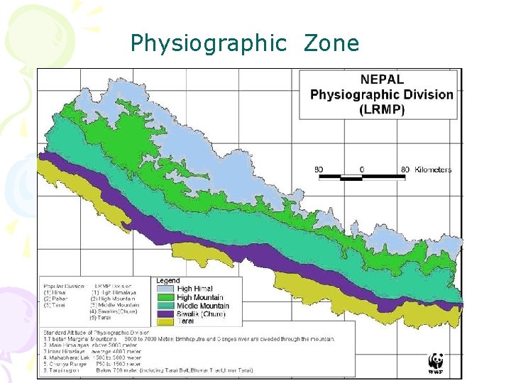 Physiographic Zone 