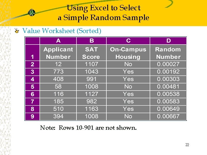 Using Excel to Select a Simple Random Sample Value Worksheet (Sorted) Note: Rows 10